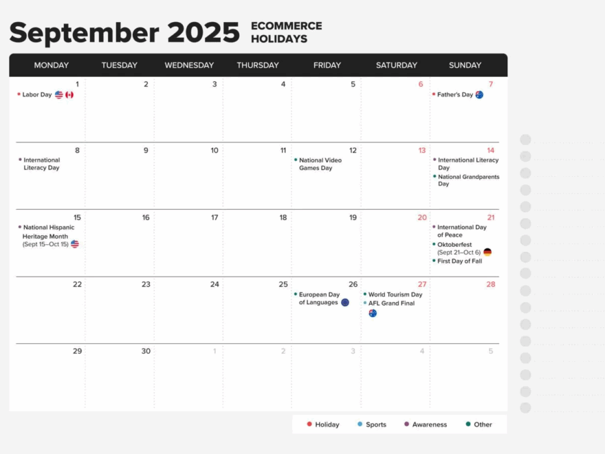 Ecommerce Holiday Calendar 2025 Sales Events And Key Dates Printful