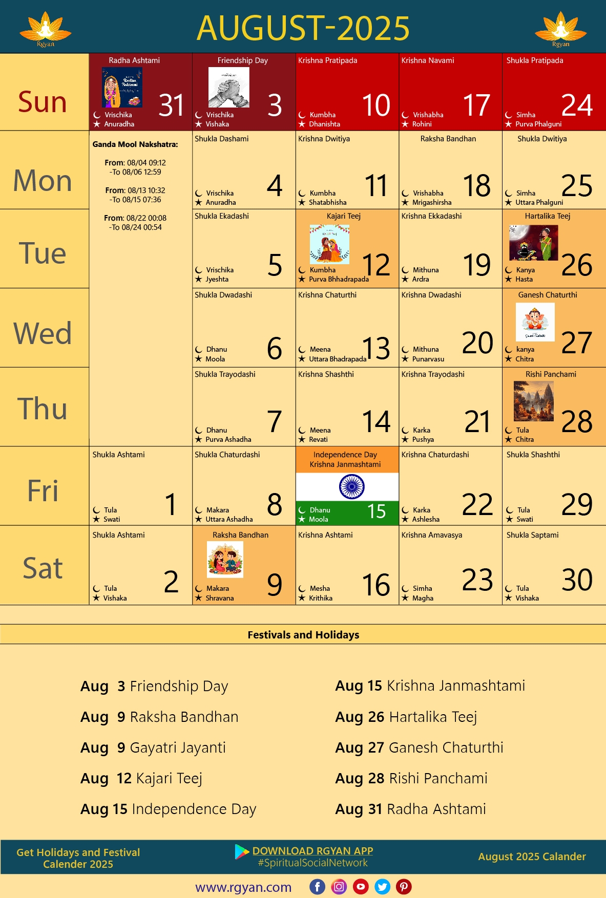 Rgyan Important Dates In August 2025 Indian Lunar Calendar Shubh Muhurats