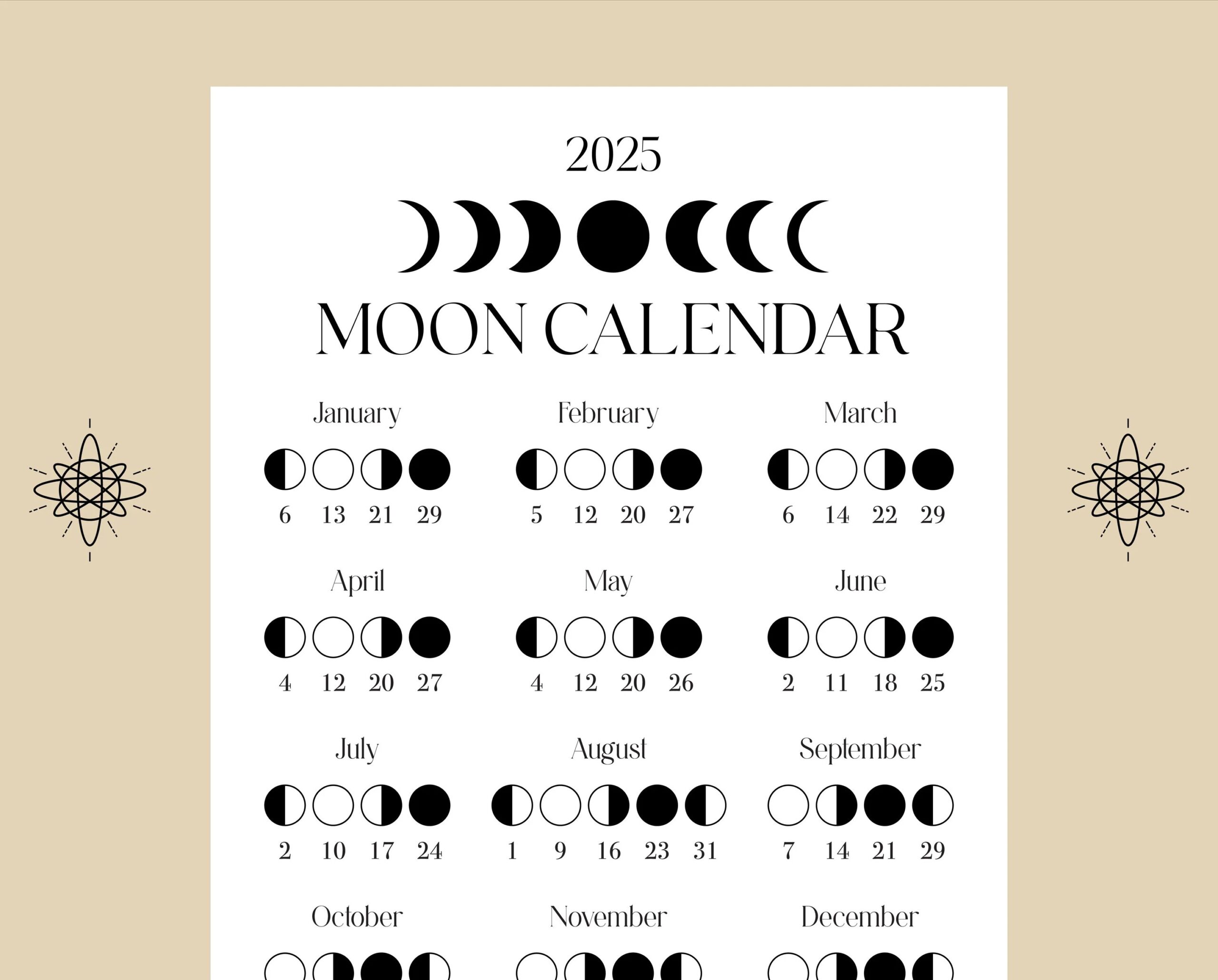2025 Moon Calendar EST Moon Phase Calendar Lunar Calendar 2025 Lunar Calendar 2025 Calendar Moon Cycle Moon Phase Planner Etsy