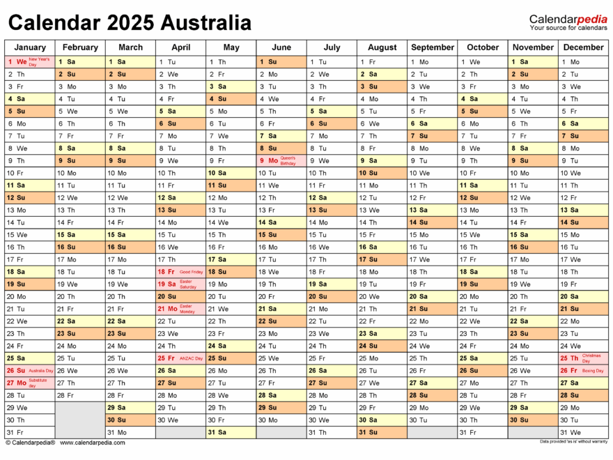 Australia Calendar 2025 Free Printable PDF Templates