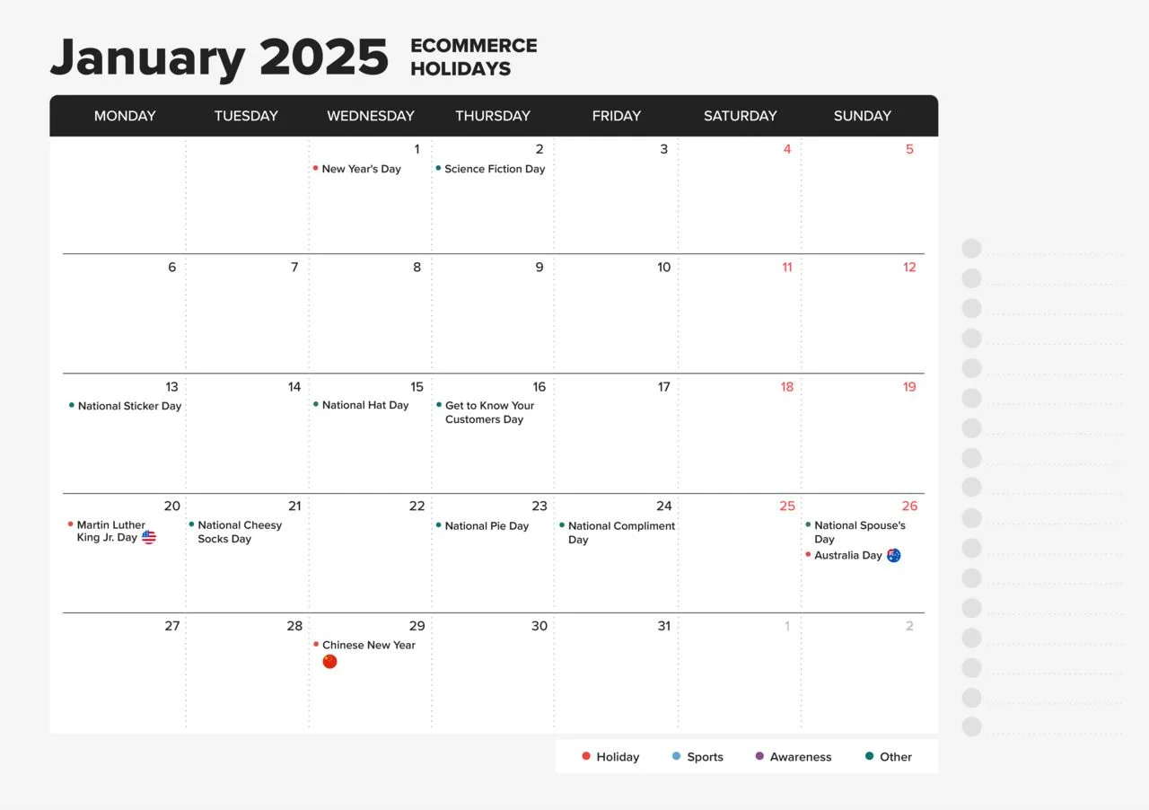 Ecommerce Holiday Calendar 2025 Sales Events And Key Dates Printful