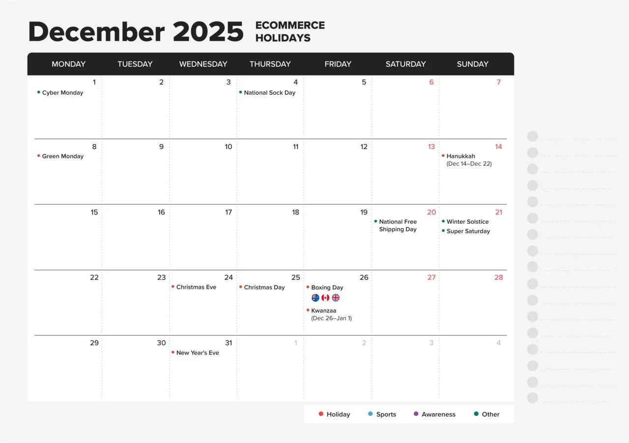 Ecommerce Holiday Calendar 2025 Sales Events And Key Dates Printful