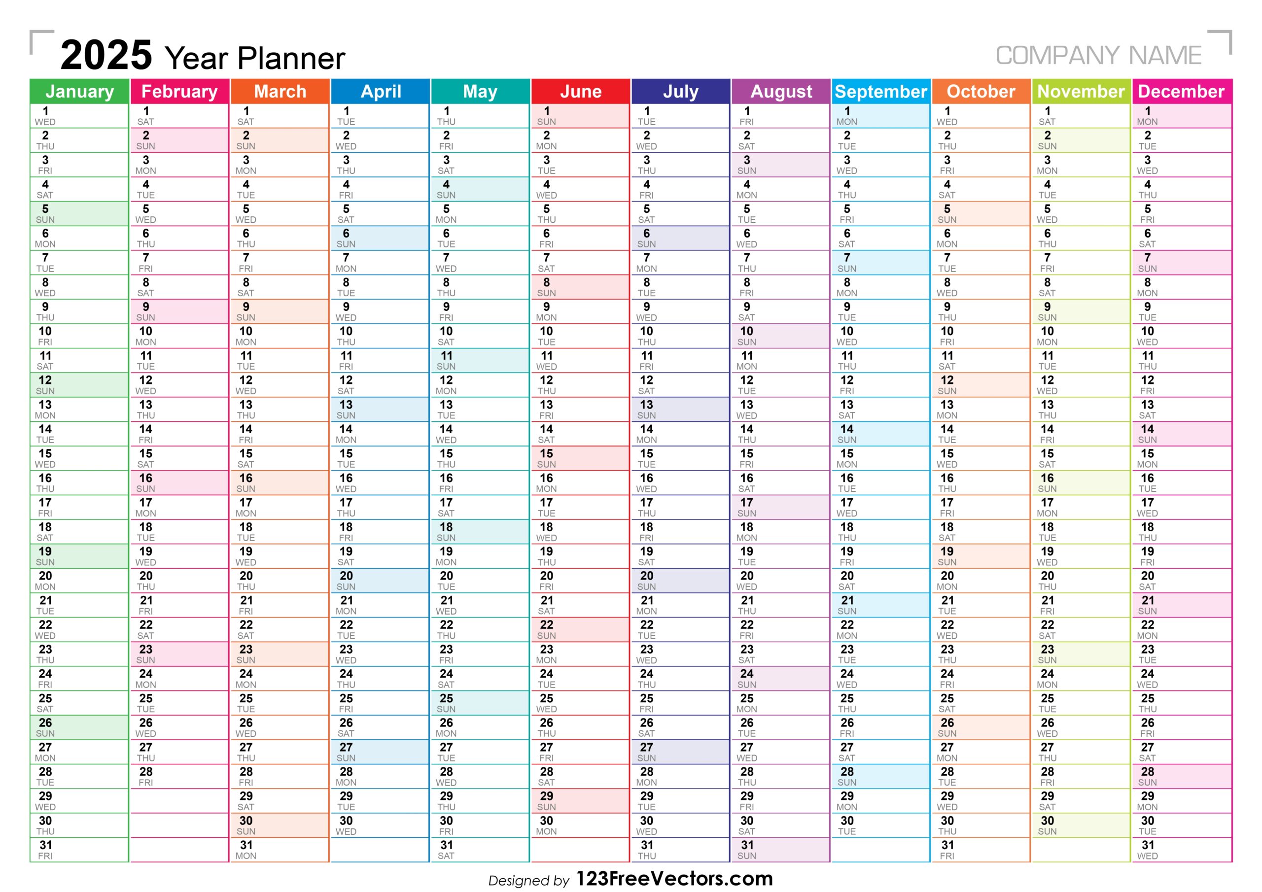 Blank 2025 Calendar Template Free Download