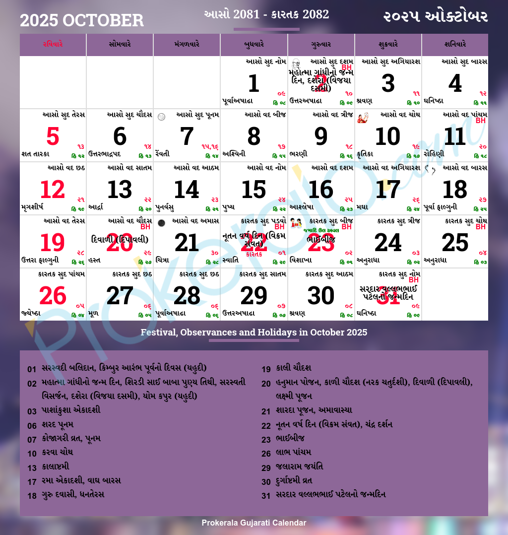 Gujarati Calendar October 2025 Vikram Samvat 2082 Aso Kartak Gujarati Calendar October 2025 Vikram Samvat 2082 Aso Kartak