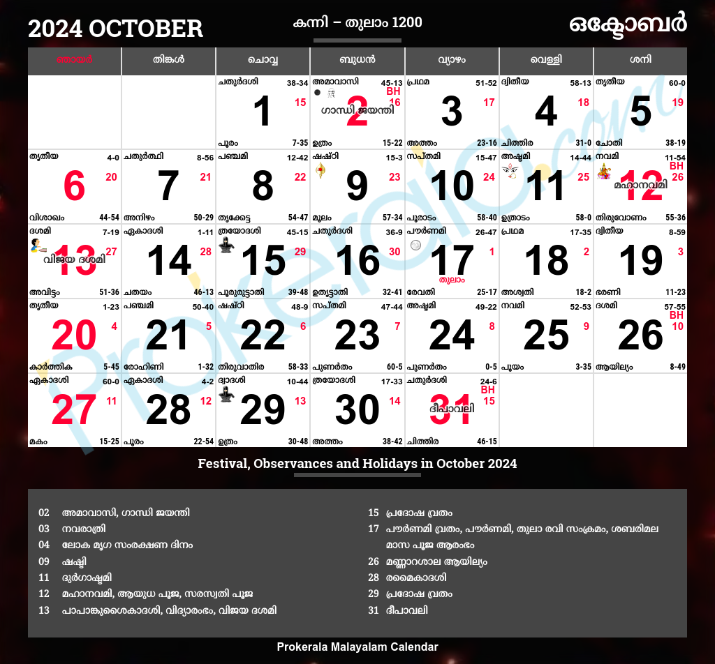 Malayalam Calendar 2024 October Malayalam Calendar 2024 October