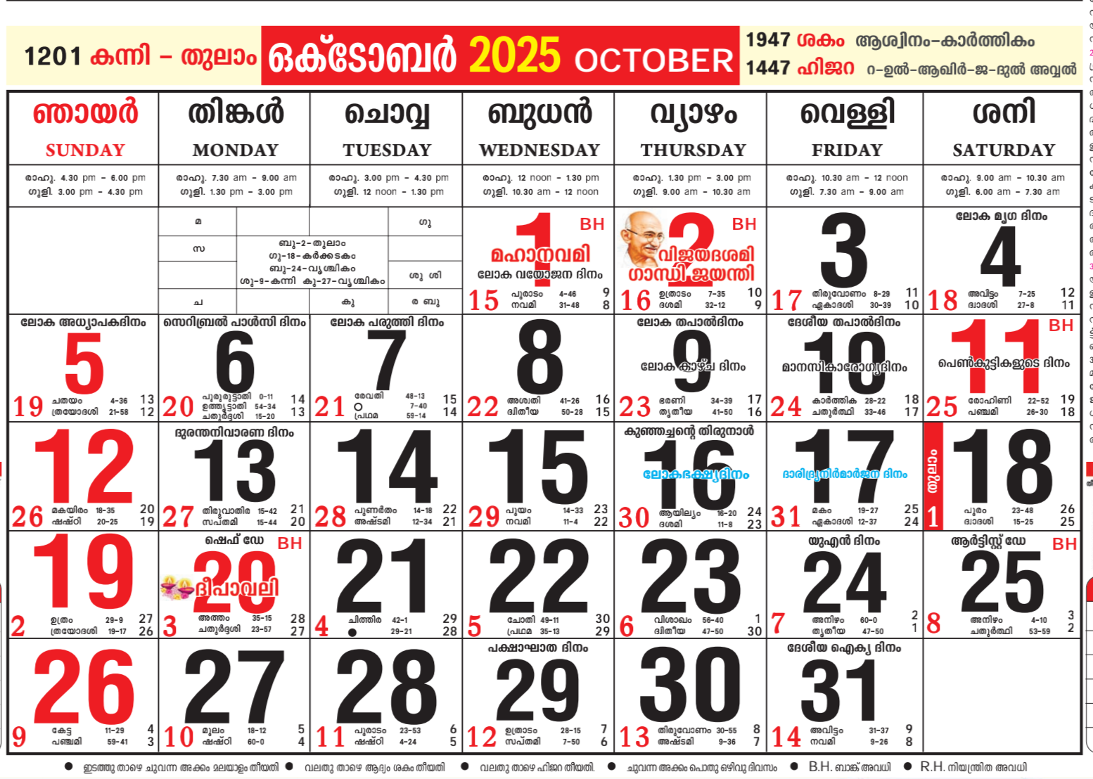 October 2025 Malayalam Calendar All Important Dates Holiday Festival List Calendar Paper October 2025 Malayalam Calendar All Important Dates Holiday Festival List Calendar Paper