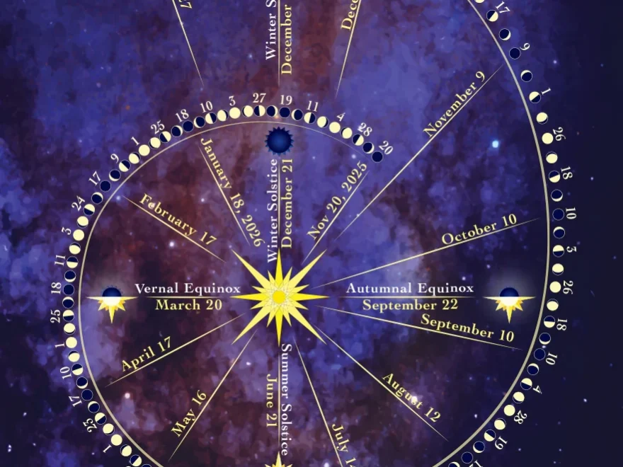 2026 Lunar Calendar Poster Syracuse Cultural Workers