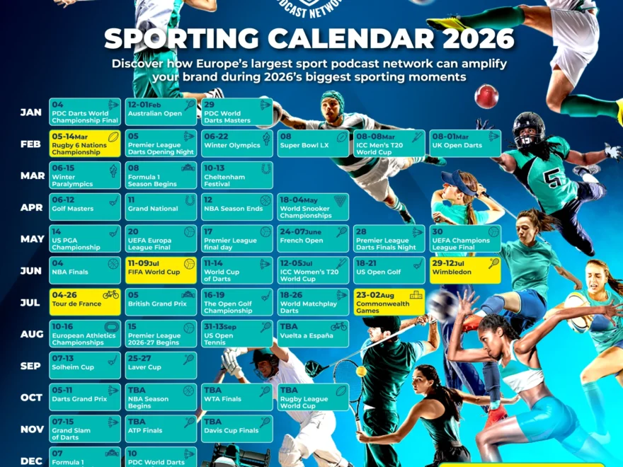 2026 SPORTING CALENDAR THE ULTIMATE GUIDE TO MAJOR SPORT EVENTS WORLDWIDE