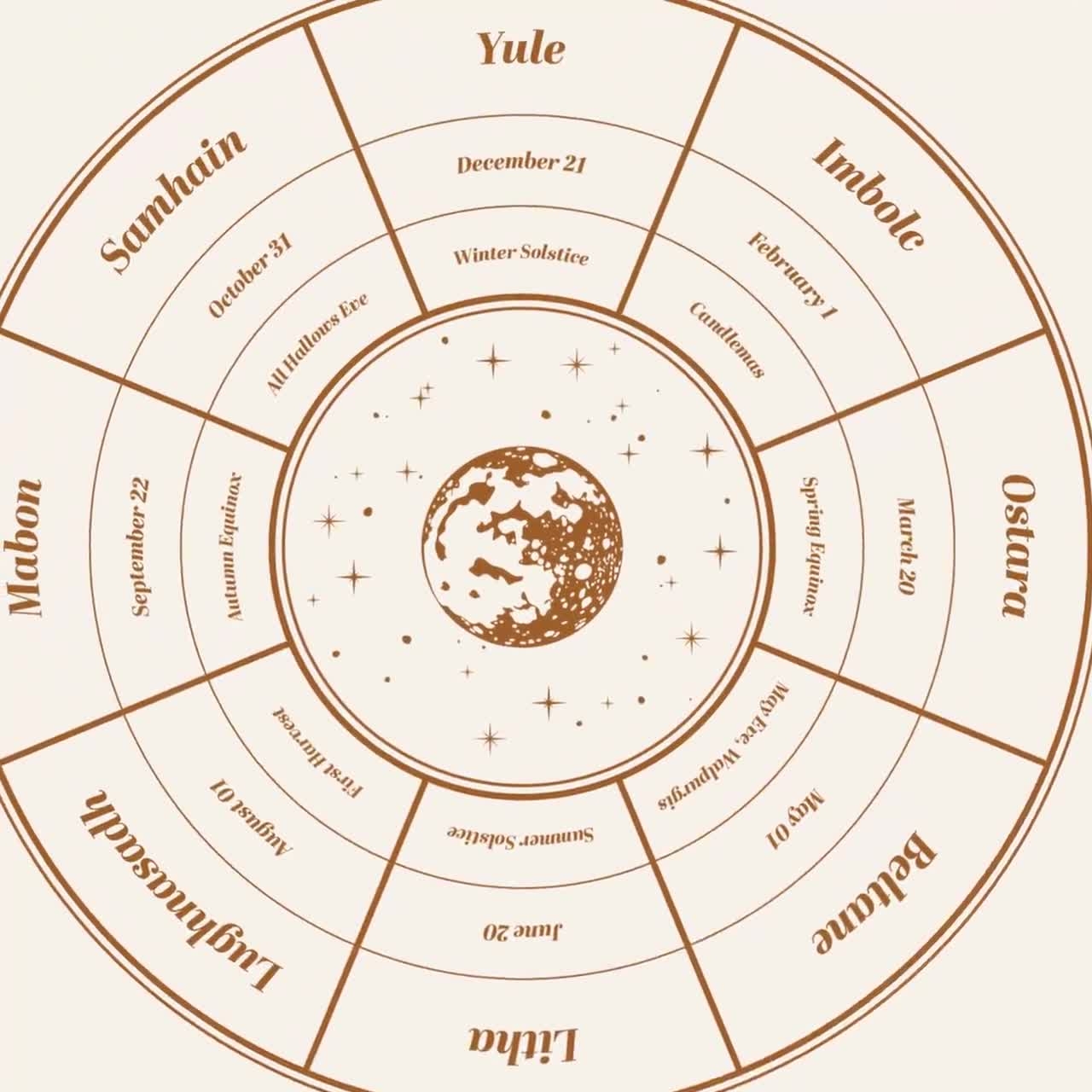 January 2026 Pagan Calendar Kid