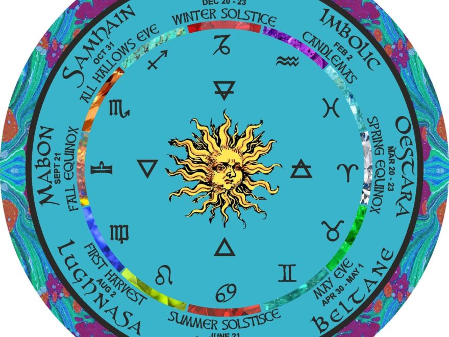 Amazon Wiccan Calendar Wheel Of The Year Pagan Wall Or Altar Art 8 Inch Office Products