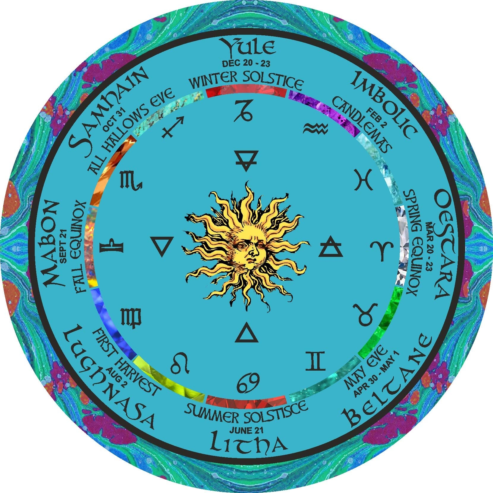 Amazon Wiccan Calendar Wheel Of The Year Pagan Wall Or Altar Art 8 Inch Office Products