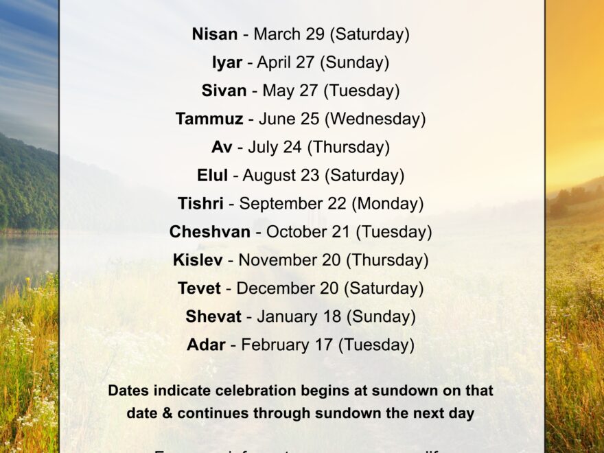 Firstfruits And Feast Dates 2025 2026 Mo Manna
