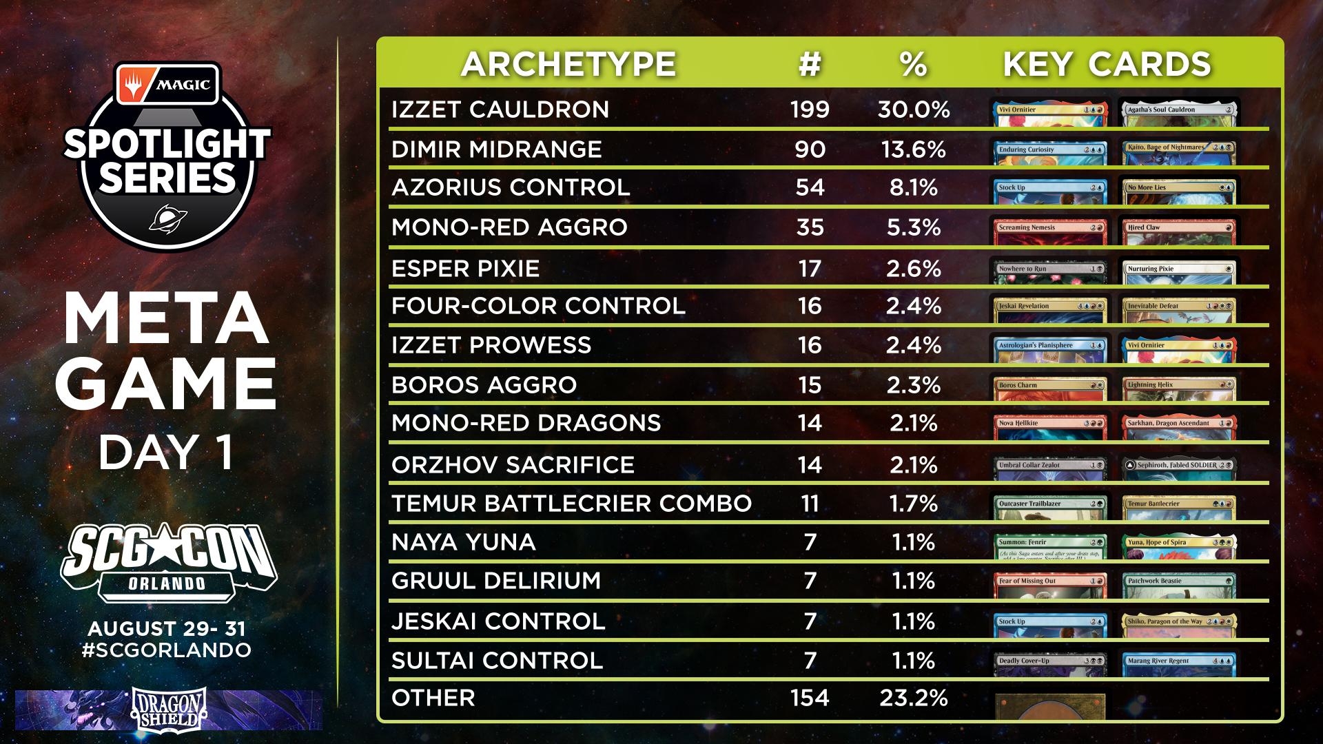 Mcoc Calendar January 2026 Mcoc Calendar January 2026