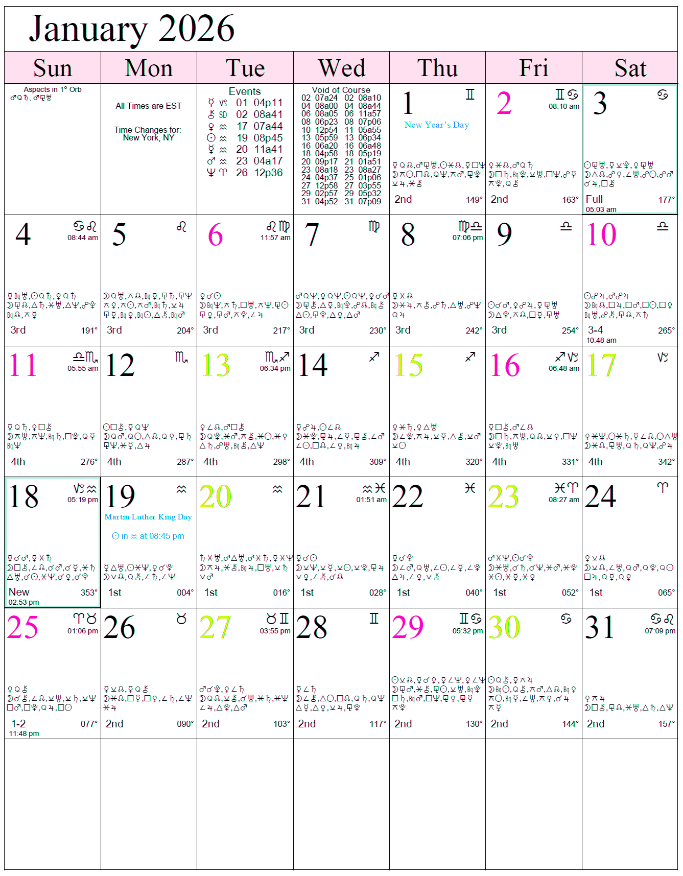 January Astrological Sign Calendar 2026 January Astrological Sign Calendar 2026