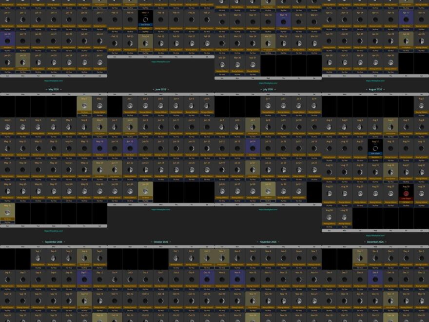 Moon Calendar 2026 TheSkyLive