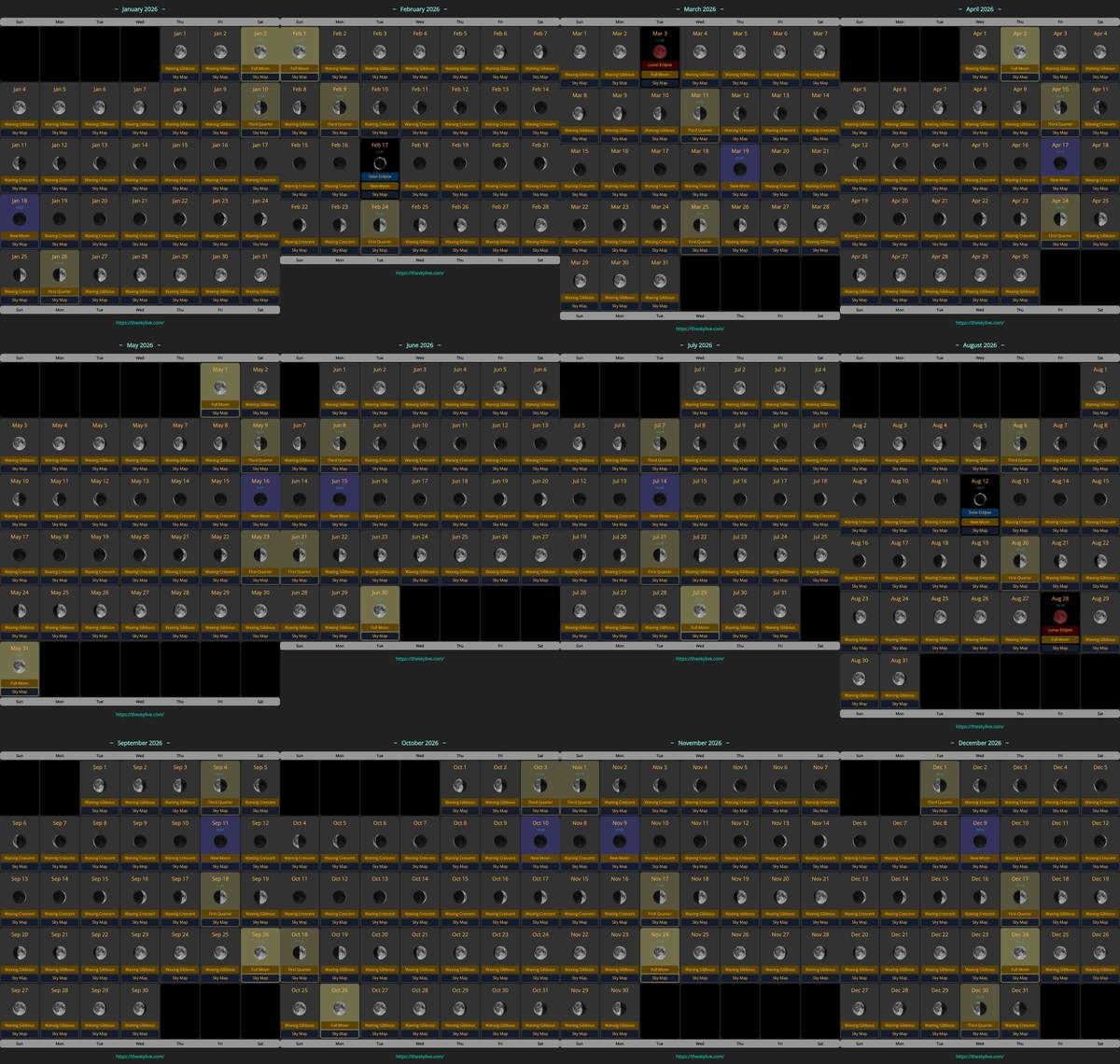 Moon Calendar 2026 TheSkyLive