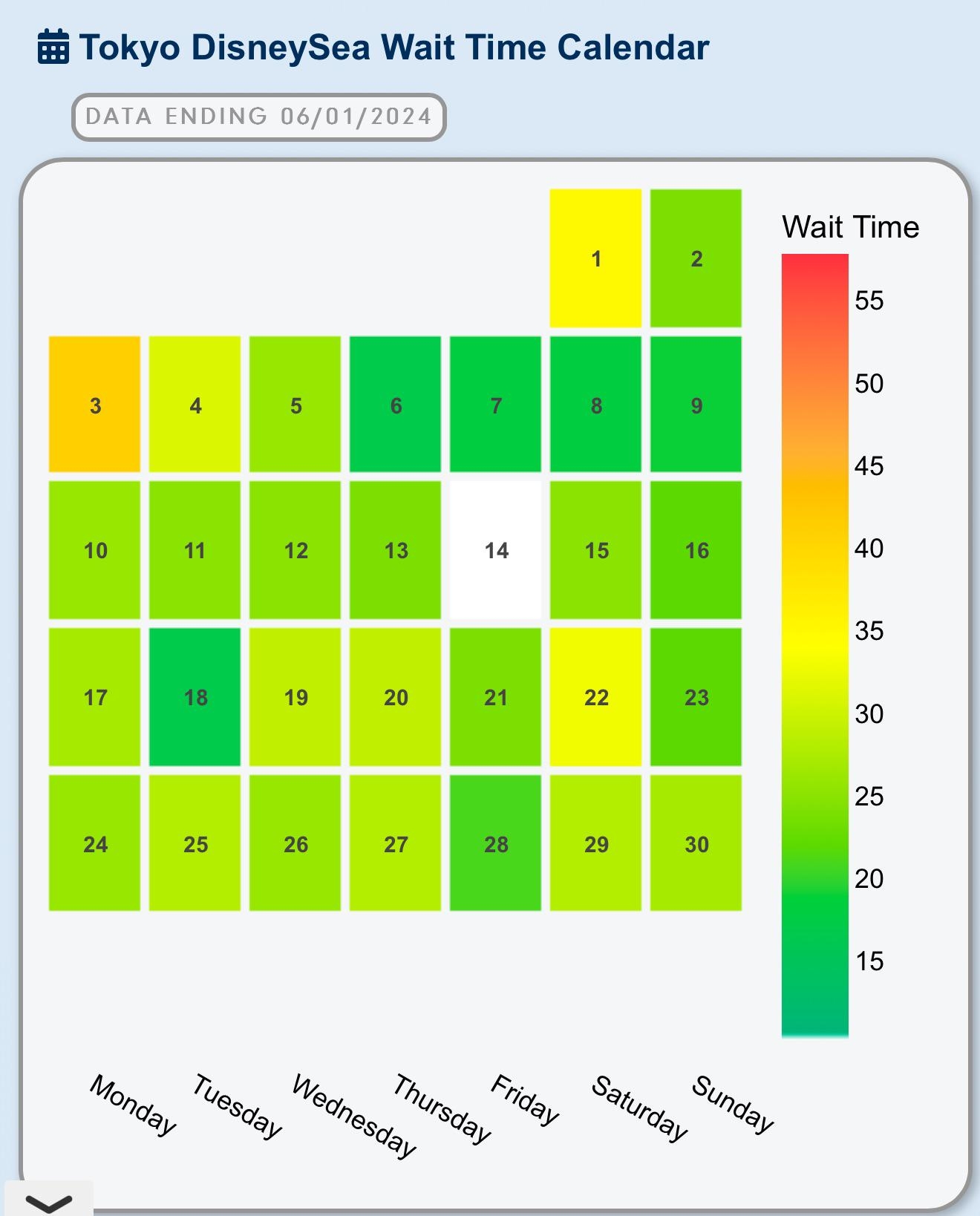 Planning A Disneysea Trip Crowd Calendar Is Showing Friday 06 20 To Sunday 06 22 As Short But Monday 06 17 wed 06 20 As Average I Thought Weekends Are Always Busier Than Weekdays Should I Trust