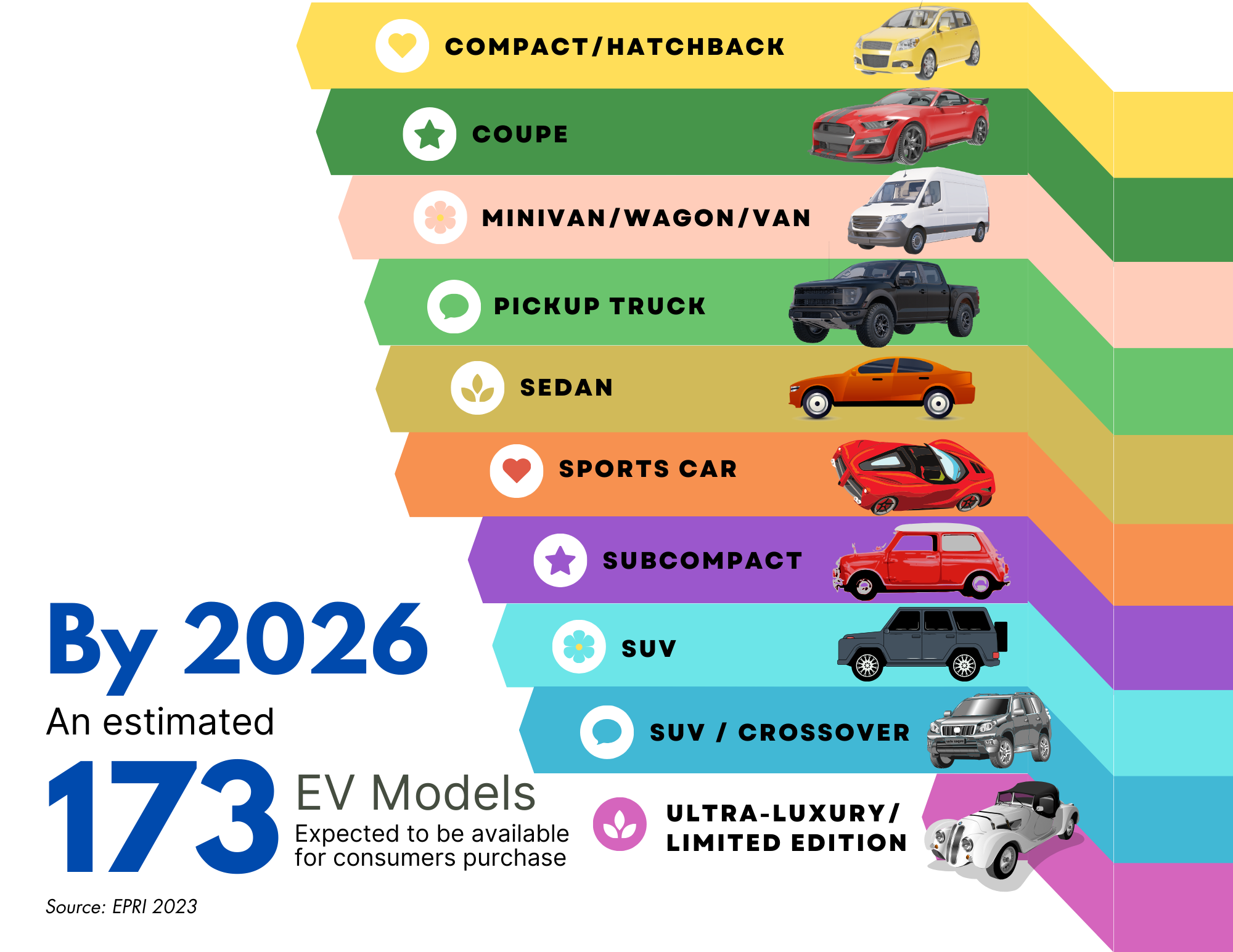 Public Electric Vehicle EV Charging Electric Cities Of Georgia Public Electric Vehicle EV Charging Electric Cities Of Georgia