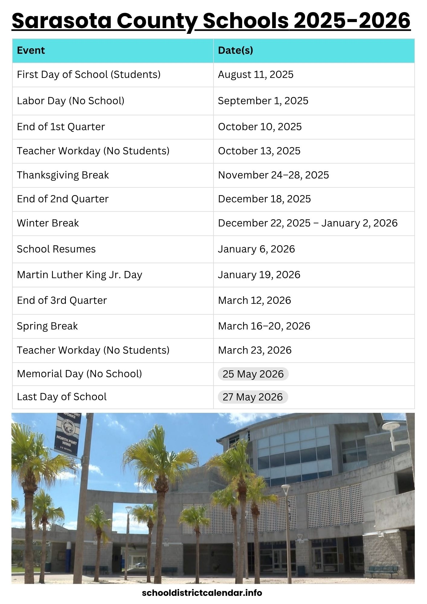 Sarasota County School Calendar With Holidays 2025 2026