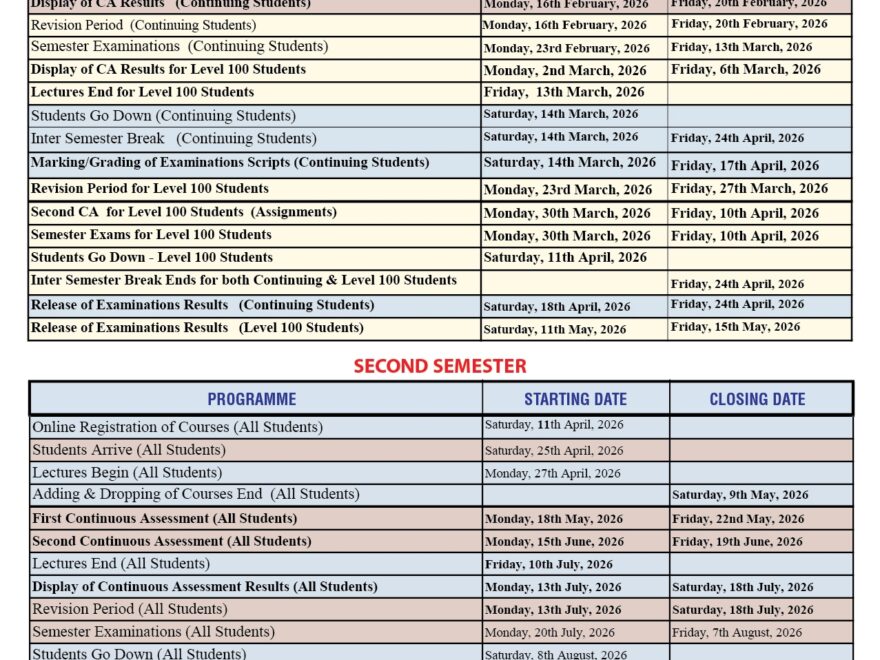 THE 2025 2026 ACADEMIC YEAR CALENDAR University Of Cape Coast