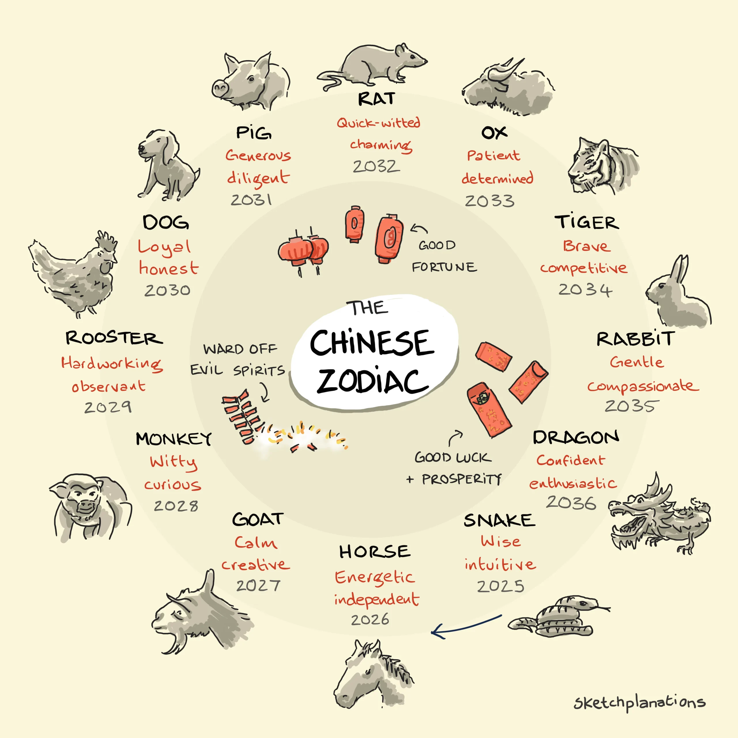 January 15 2026 In Chinese Calendar January 15 2026 In Chinese Calendar