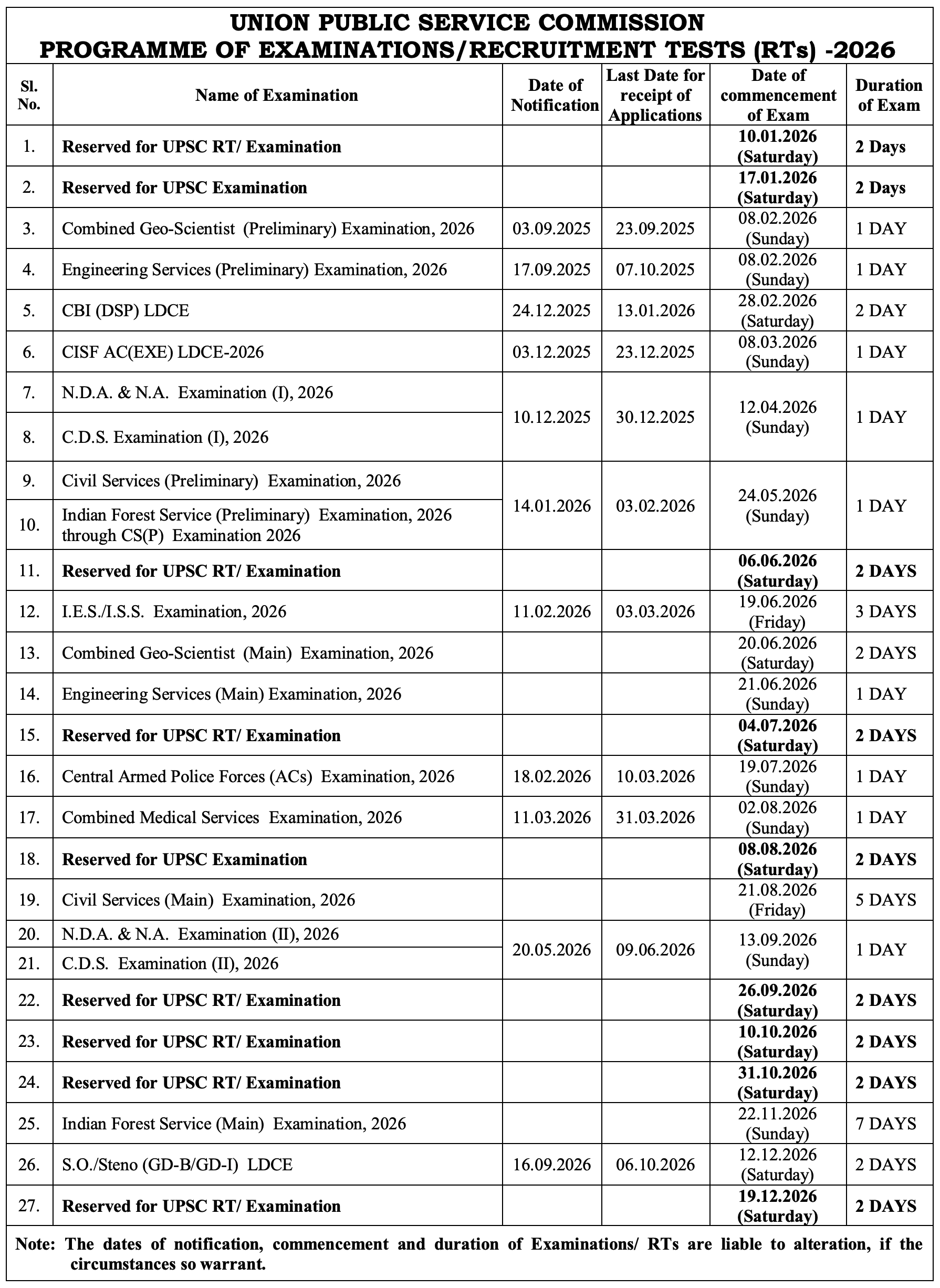 UPSC Calendar 2026 Download UPSC Exam Calendar PDF