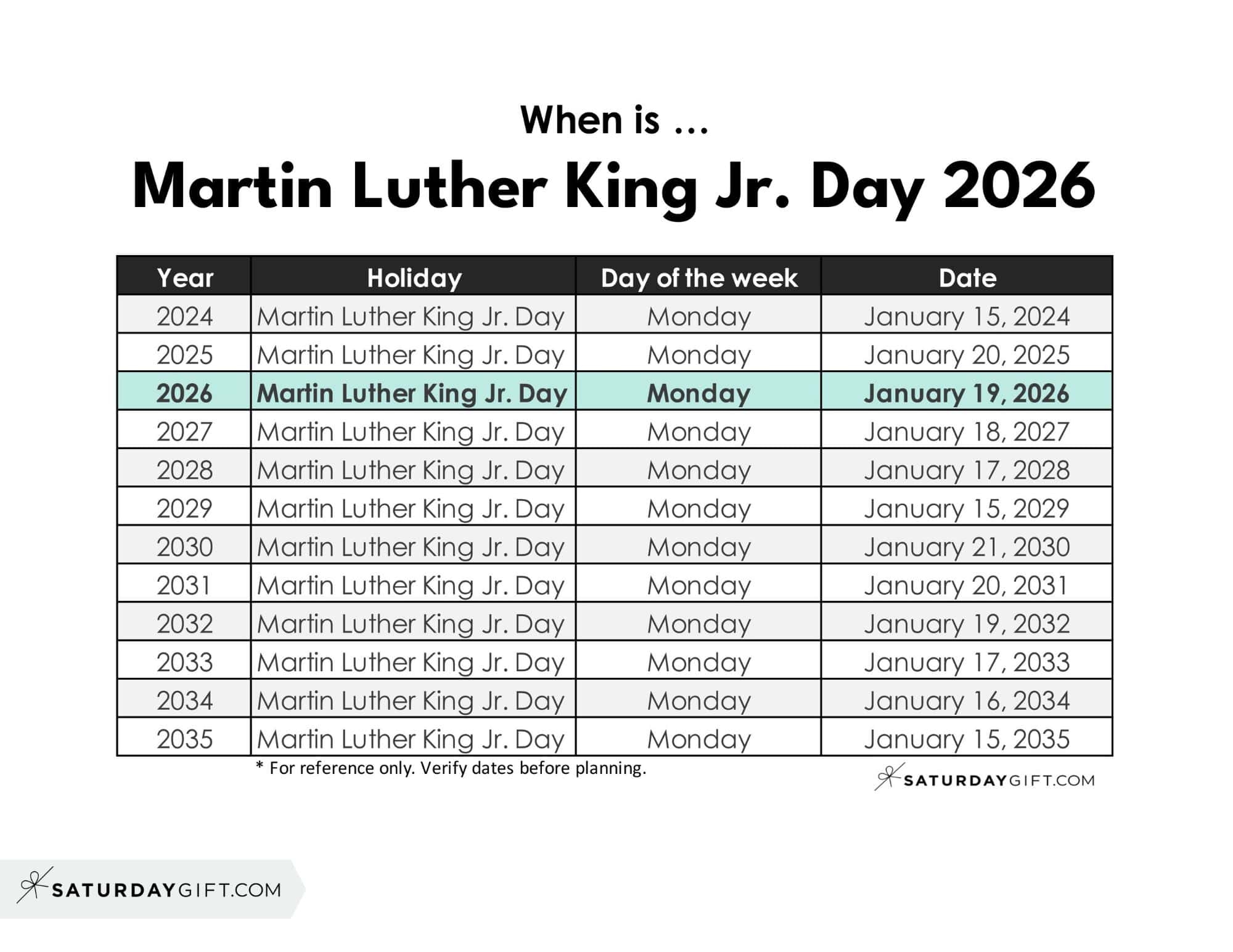 When Is Martin Luther King Jr Day When Is Martin Luther King Jr Day